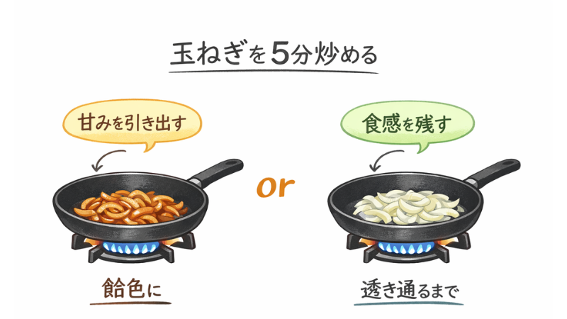 玉ねぎを５分炒めると書いてあっても、なぜ炒めるのかを考える。飴色にするのか、透き通るまでなのか。