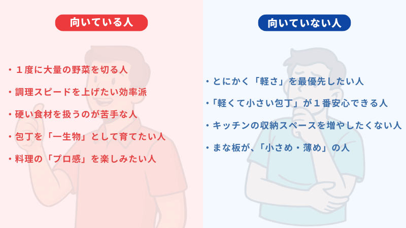 中華包丁が、向いている人と向いていない人