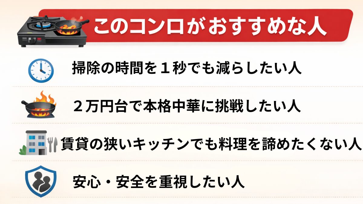 このコンロがおすすめな人（掃除の時短・本格中華・賃貸キッチン・安全重視）