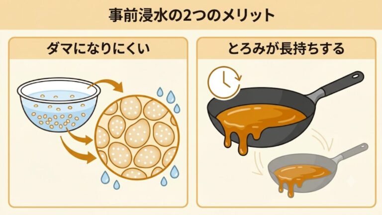 水溶き片栗粉の正解!プロが教える割合・作り方・ダマ防止の入れ方 | 中華出身の台所話