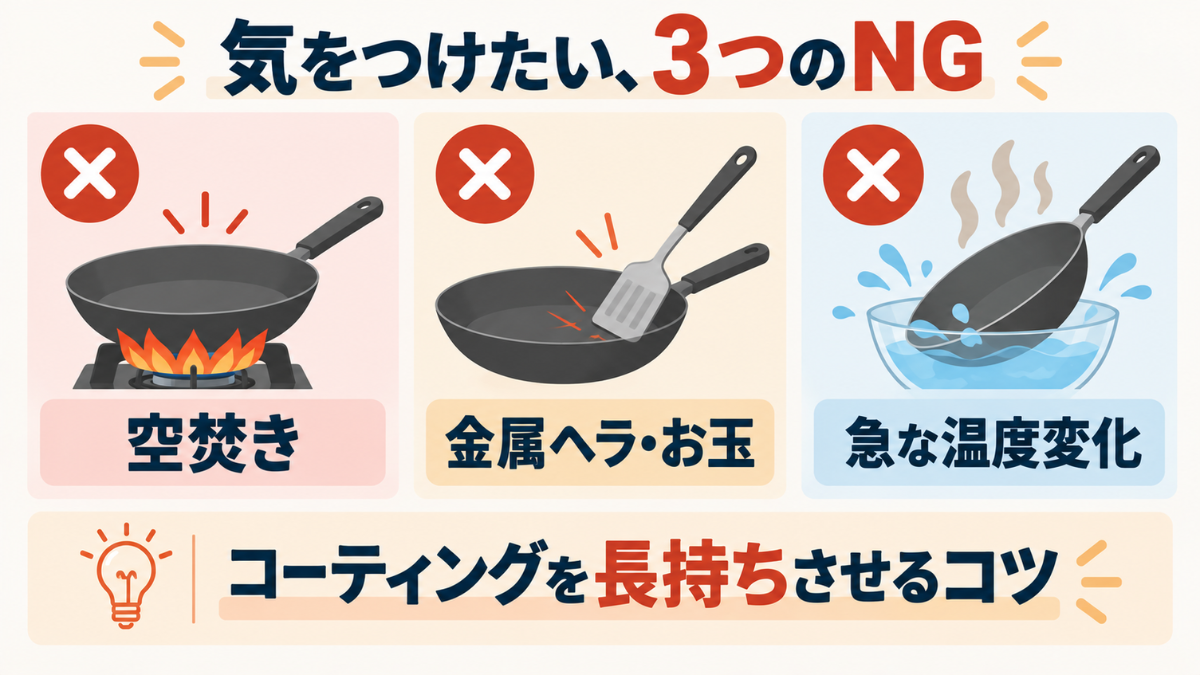 テフロン加工鍋で避けたい3つのNG行動(空焚き・金属ヘラ・急な温度変化)を示したインフォグラフィック